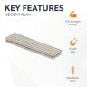 1mm dia x 4mm thick N42 Neodymium Magnets - 0.03kg Pull