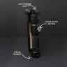 Magnetic Rechargeable 360° LED Inspection Light