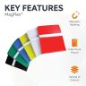 MagFlex® Large Magnetic Pouch
