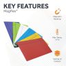 MagFlex® 140 x 80 x 0.85mm Scrumboard Magnet - Gloss Dry-Wipe Surface