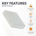 25.4mm x 25.4mm x 6.35mm thick N42 Neodymium Magnet - 5.91kg Pull - Licensed Material
