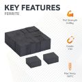 10 x 10 x 5mm thick Isotropic Y30 Ferrite Magnet - 0.08kg Pull