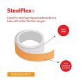 SteelFlex® 20mm Wide Steel Tape - 3Mª Self-Adhesive / Gloss White